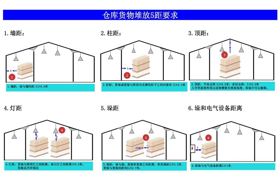 婁底市浩天環(huán)?？萍加邢薰?婁底危險廢物經(jīng)營,環(huán)保技術開發(fā)及咨詢推廣,環(huán)境設施建設,危險廢物運營管理