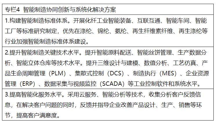 兩部委：推進綠色低碳轉型 擴大風電、光伏等新能源應用比例