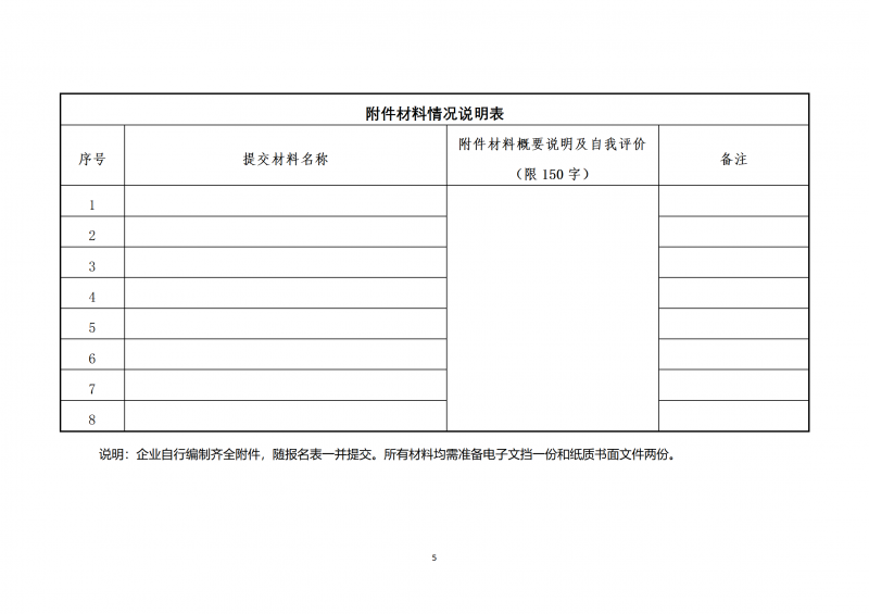 10個光伏項目！廣南縣發(fā)布“十四五”新能源項目投資主體優(yōu)選公告