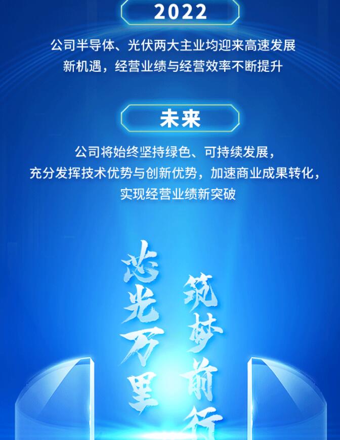 中環(huán)股份2021年度及2022年一季度報(bào)告：2022年Q1營收133.68億，同比增長79.13%！