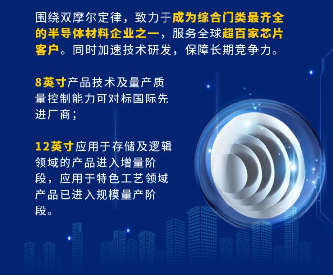中環(huán)股份2021年度及2022年一季度報(bào)告：2022年Q1營收133.68億，同比增長79.13%！
