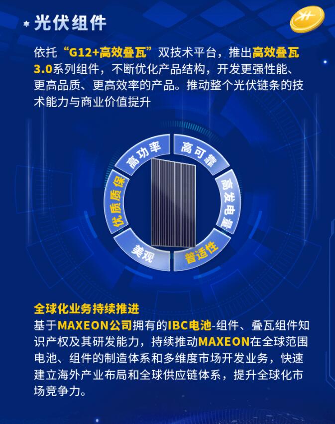 中環(huán)股份2021年度及2022年一季度報(bào)告：2022年Q1營收133.68億，同比增長79.13%！