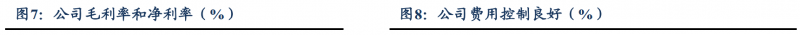 【深度】晶科能源：技術(shù)布局追星趕月，渠道品牌厚積薄發(fā)