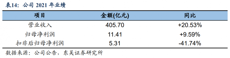 【深度】晶科能源：技術(shù)布局追星趕月，渠道品牌厚積薄發(fā)