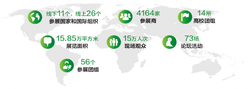 促轉(zhuǎn)型、穩(wěn)供給！ 2022年能源工作指導(dǎo)意見下發(fā)