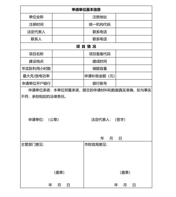 浙江永康：鼓勵“光伏村、光伏鎮(zhèn)”建設(shè)，新建分布式光伏度電補貼0.1元連補3年！