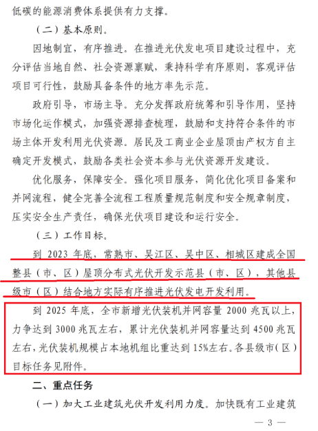 蘇州：國(guó)企廠房100%安裝分布式光伏！