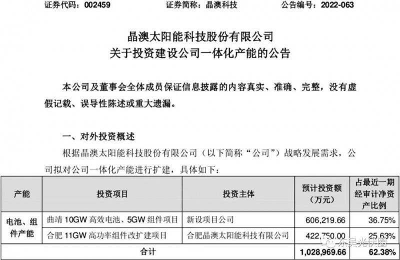 超100億！晶澳擬投資10GW電池、16GW組件擴(kuò)建項目
