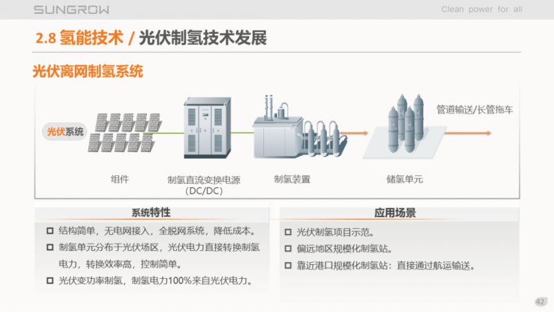 陽(yáng)光電源趙為：智慧零碳解決方案助力實(shí)現(xiàn)雙碳目標(biāo)！