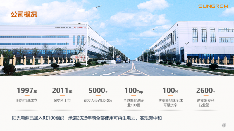 陽(yáng)光電源趙為：智慧零碳解決方案助力實(shí)現(xiàn)雙碳目標(biāo)！