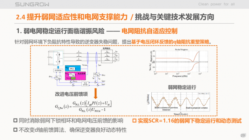 陽(yáng)光電源趙為：智慧零碳解決方案助力實(shí)現(xiàn)雙碳目標(biāo)！