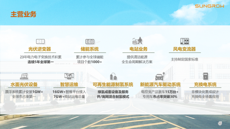 陽(yáng)光電源趙為：智慧零碳解決方案助力實(shí)現(xiàn)雙碳目標(biāo)！