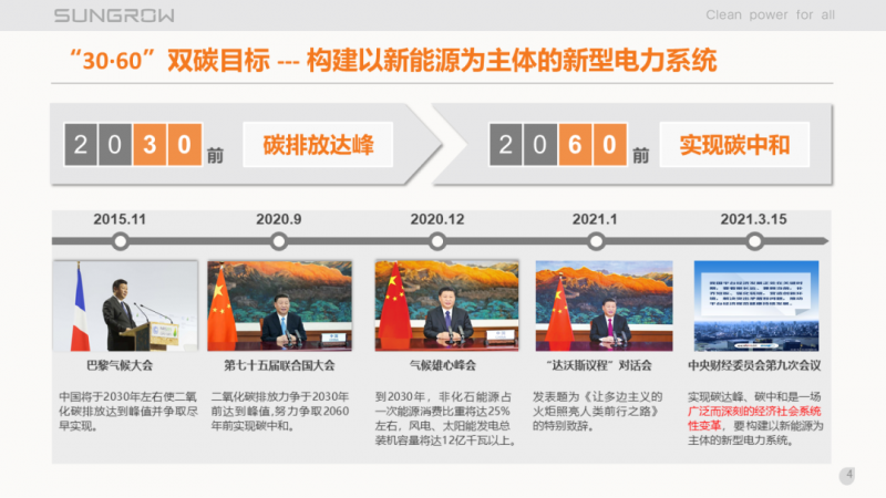 陽(yáng)光電源趙為：智慧零碳解決方案助力實(shí)現(xiàn)雙碳目標(biāo)！
