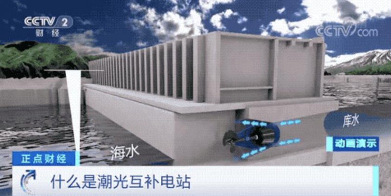 年均發(fā)電量超1億度！央視財(cái)經(jīng)重點(diǎn)關(guān)注我國“首座”潮光互補(bǔ)型光伏電站