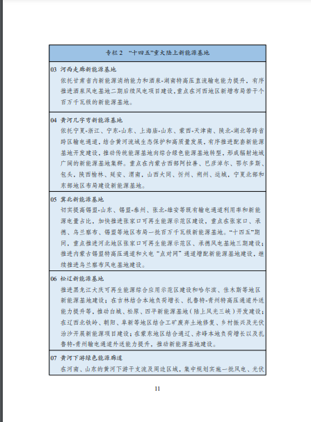 發(fā)改委、能源局等九部委聯(lián)合印發(fā)發(fā)布“十四五”可再生能源規(guī)劃！