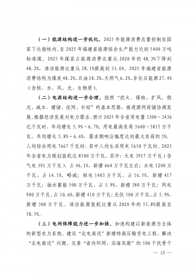 光伏新增300萬千瓦！福建省發(fā)布《“十四五”能源發(fā)展專項規(guī)劃》
