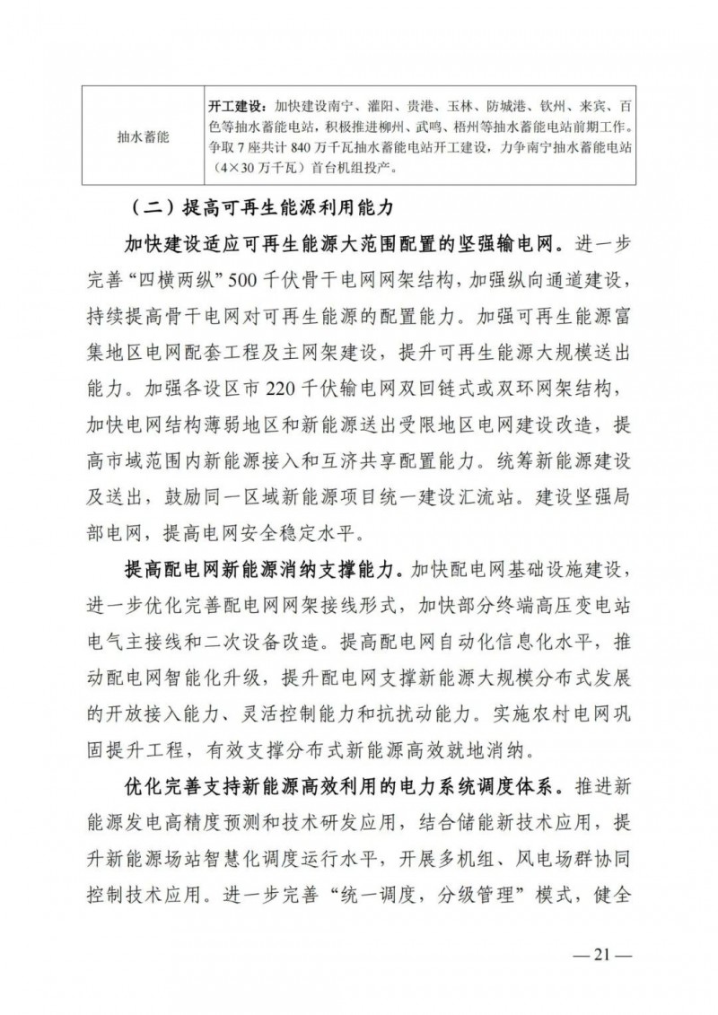 廣西“十四五”規(guī)劃：大力發(fā)展光伏發(fā)電，到2025年新增光伏裝機(jī)15GW！