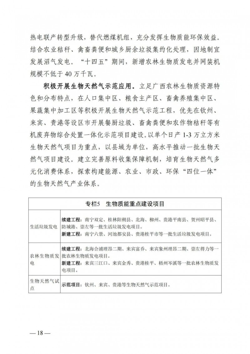 廣西“十四五”規(guī)劃：大力發(fā)展光伏發(fā)電，到2025年新增光伏裝機(jī)15GW！