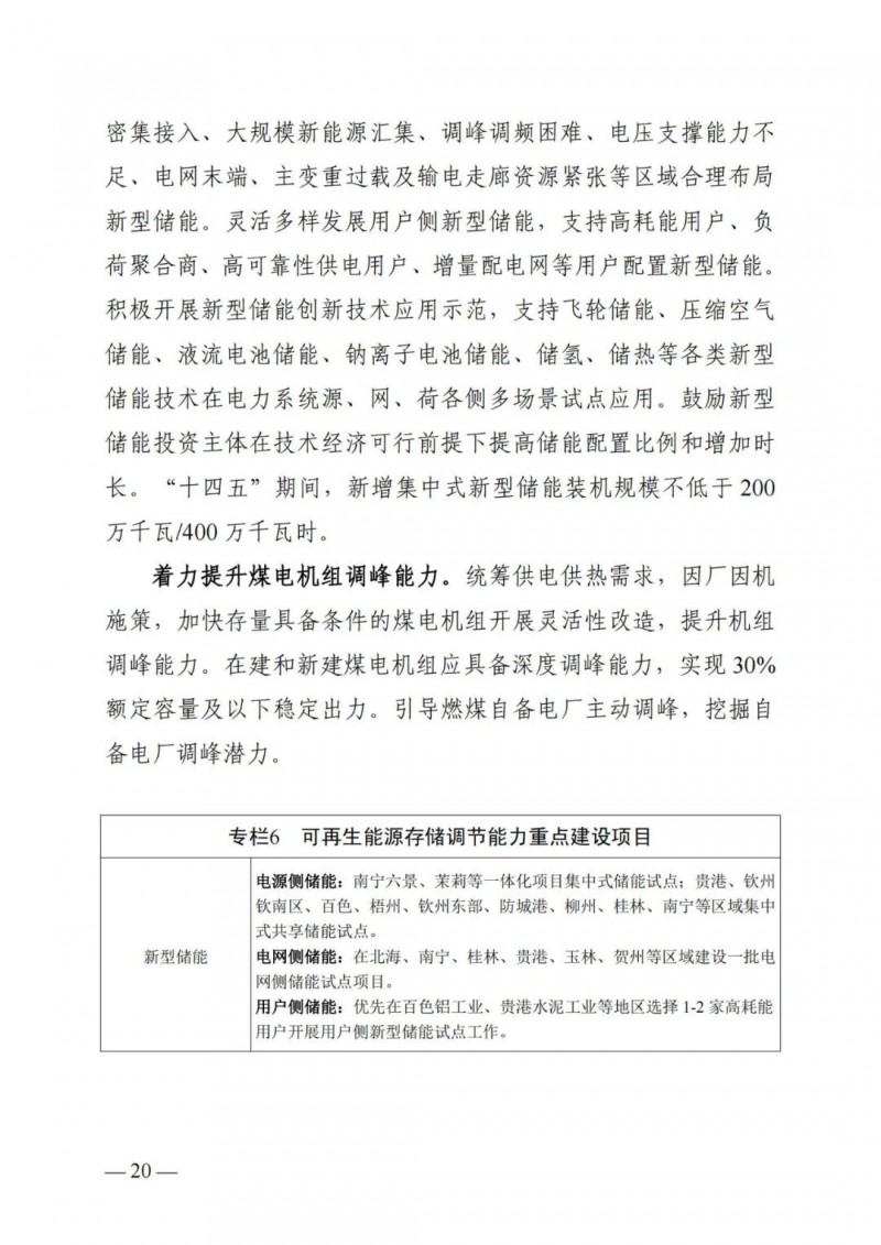 廣西“十四五”規(guī)劃：大力發(fā)展光伏發(fā)電，到2025年新增光伏裝機(jī)15GW！