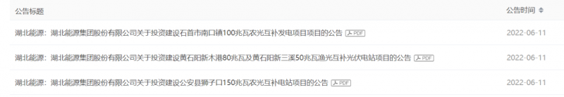 不超7.62億元！湖北能源擬投建380MW光伏發(fā)電項目