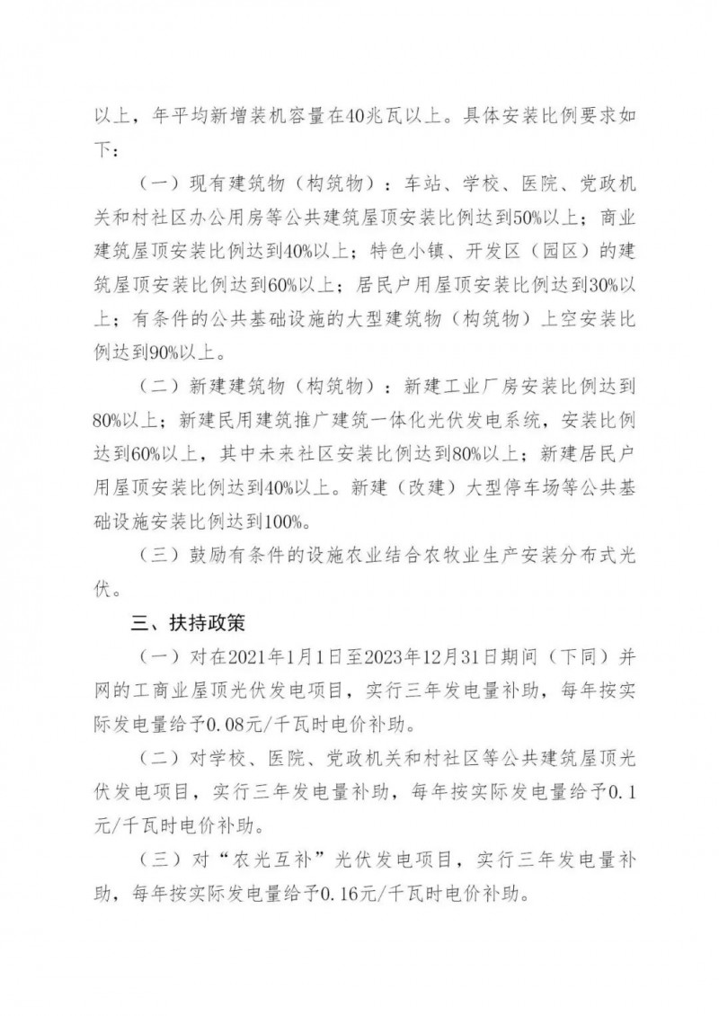 好消息！浙江嘉興發(fā)布光伏補(bǔ)貼政策