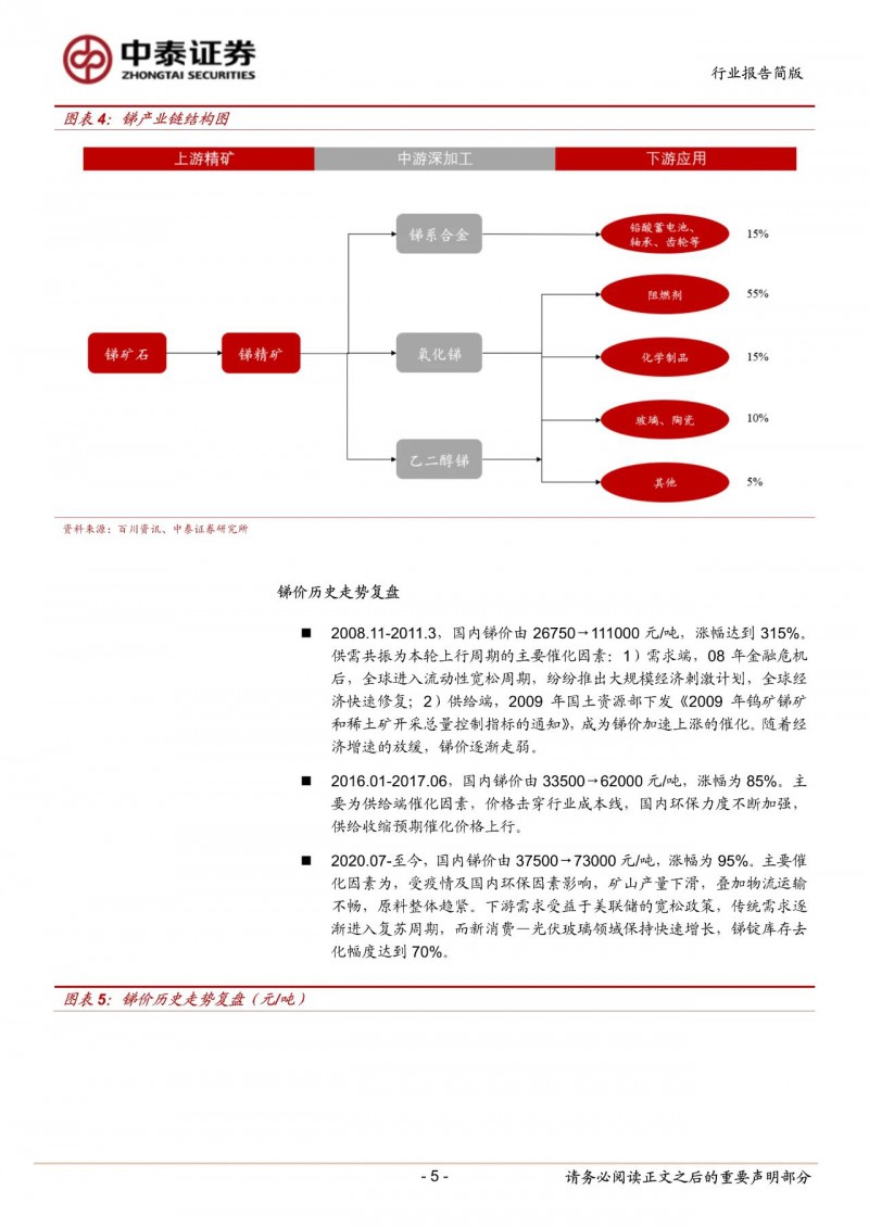 光伏下一個(gè)卡脖子環(huán)節(jié)：該材料將嚴(yán)重供不應(yīng)求！