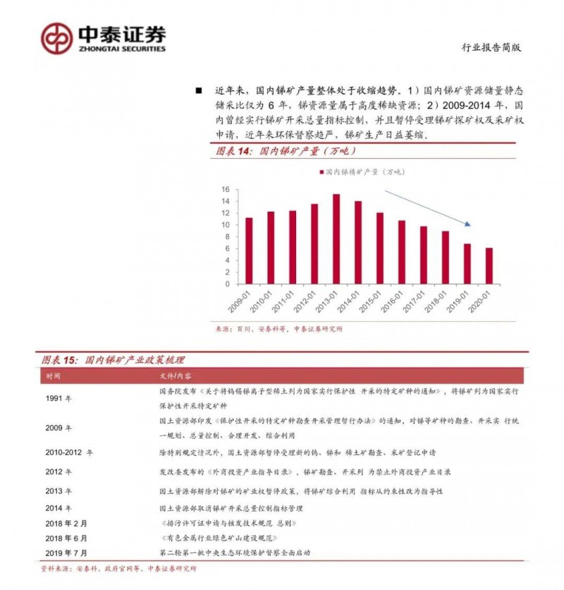 光伏下一個(gè)卡脖子環(huán)節(jié)：該材料將嚴(yán)重供不應(yīng)求！