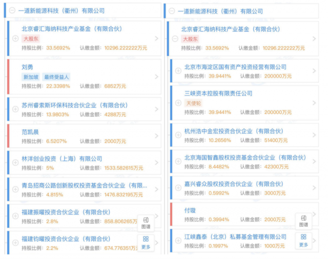 產(chǎn)業(yè)鏈漲價(jià)不休，央國(guó)企欲進(jìn)軍光伏制造！