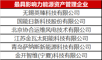 為什么說能源資產(chǎn)管理很賺錢？這里面大有文章！