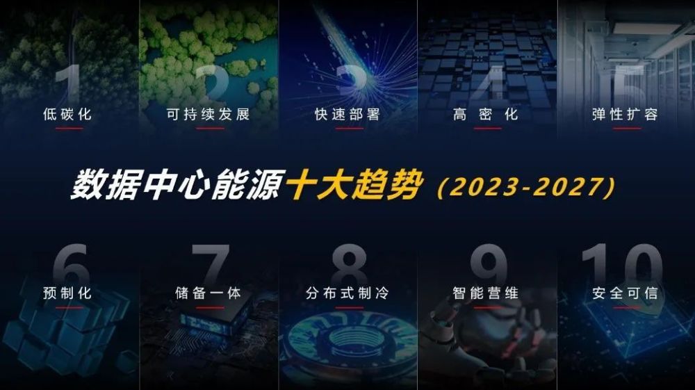 在“確定性”背后，看數(shù)據(jù)中心能源的未來(lái)之路