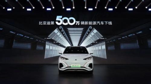 全球首家!比亞迪達(dá)成第500萬(wàn)輛新能源汽車(chē)下線(xiàn)