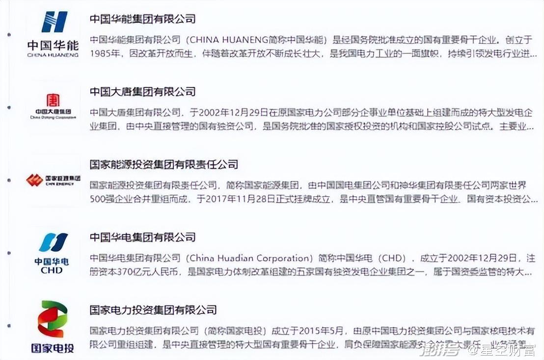 43億利息壓頂，大唐發(fā)電，敗給了華電國際
