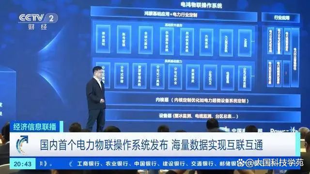 電力鴻蒙快速光伏應用，中國操作系統(tǒng)已經(jīng)在工業(yè)